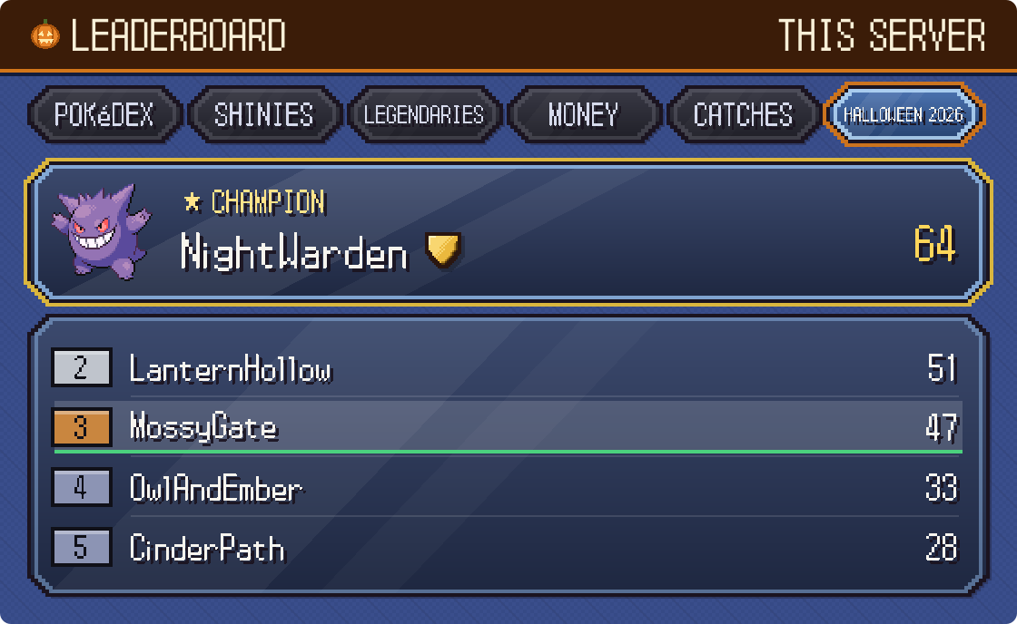 The leaderboard with its HALLOWEEN 2026 tab selected: the top five trainers by Ghost and Dark catches