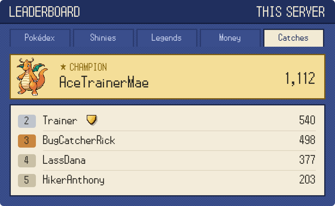 You can support the Bot now! Plus some new changes and fixes!: The badge on the leaderboard.