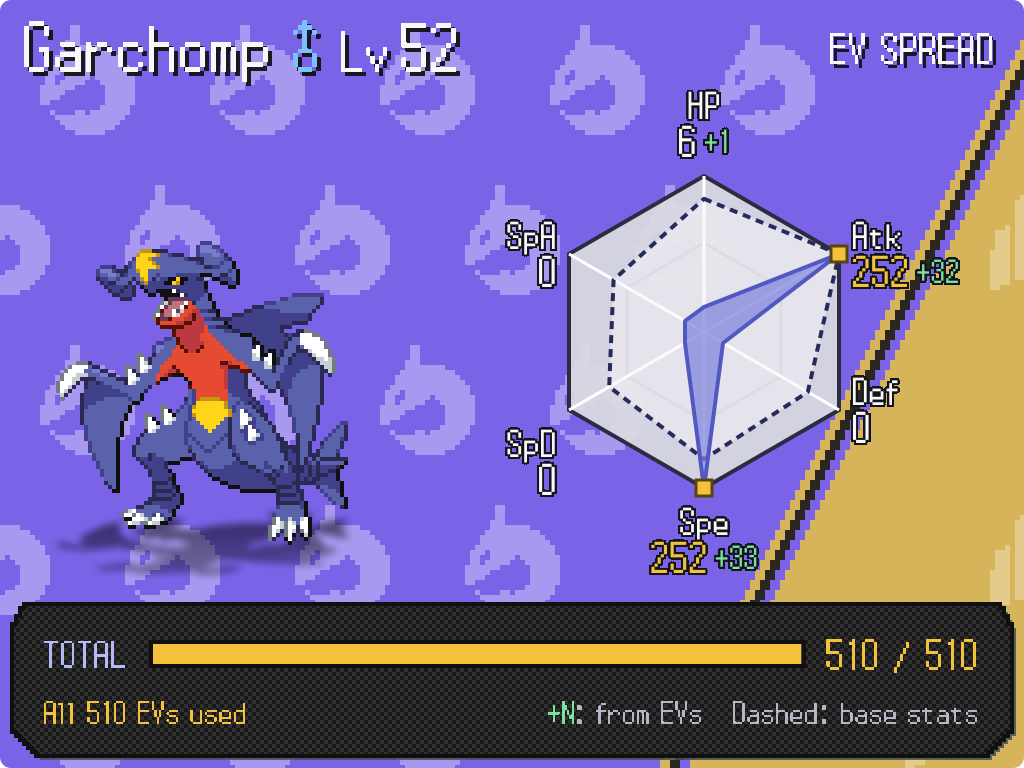 Halloween is here! Come join in on the fun and catch some costumed Pokémon!: Training