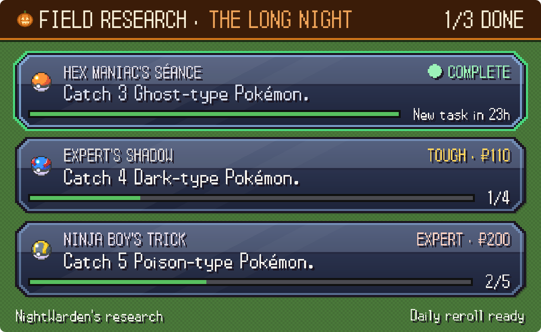 The Long Night special research