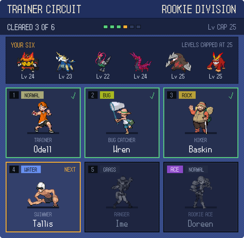 Unova arrives, and the Trainer Circuit Opens!: The Trainer Circuit