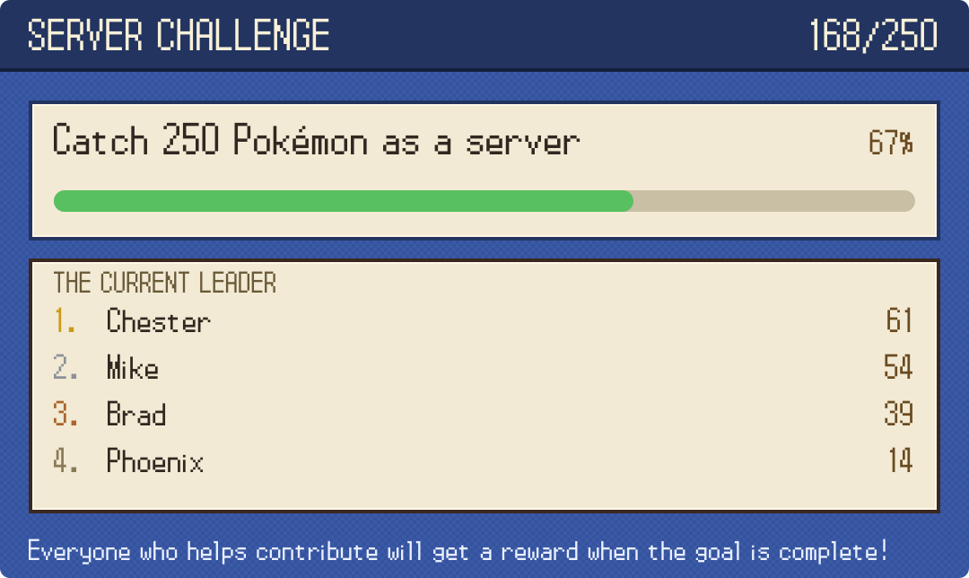 Unova arrives, and the Trainer Circuit Opens!: Challenges for your server