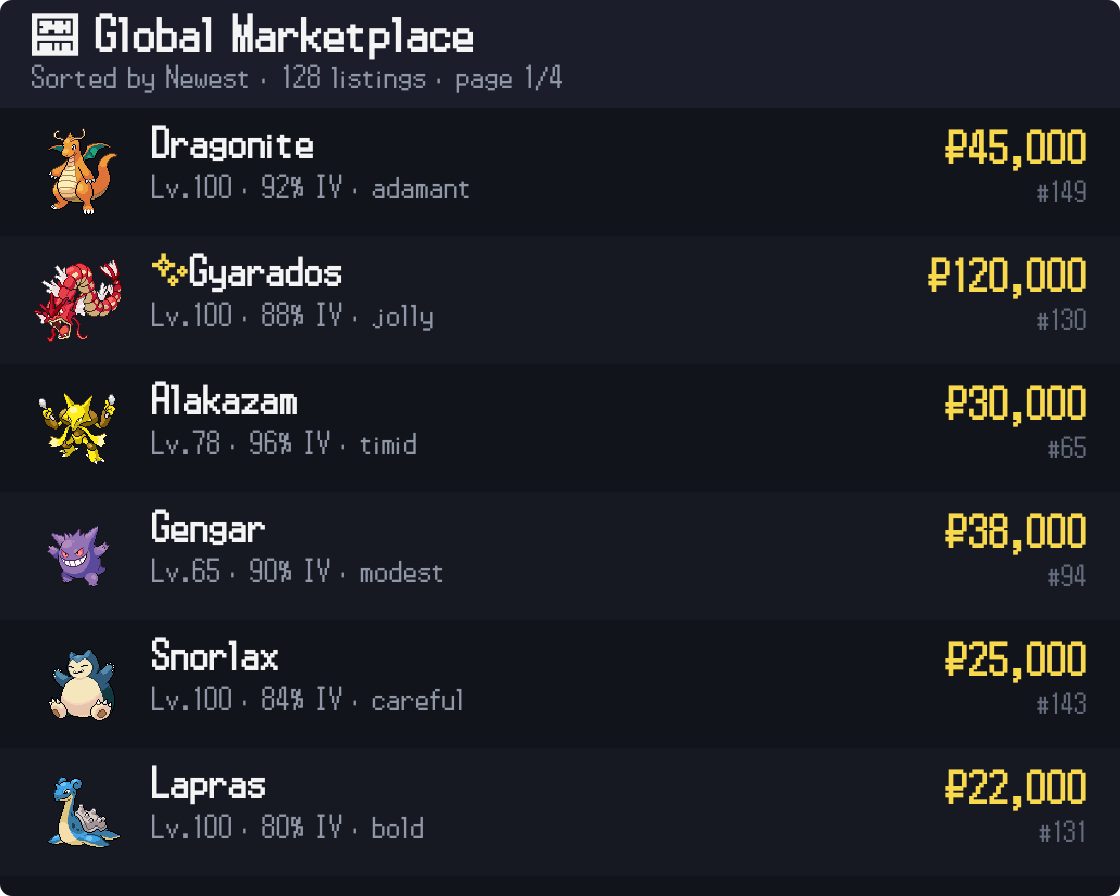 Global marketplace listings